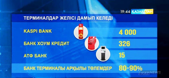 Банктер ақша қабылдайтын терминалдарды көптеп орнатып жатыр