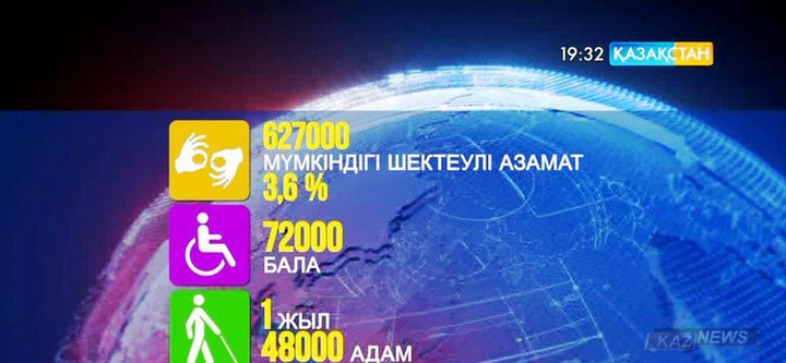 Мүгедектердің мүдделері мейлінше ескеріледі (толығырақ)