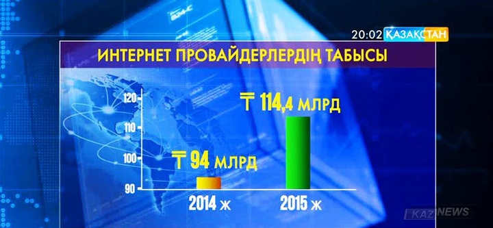 Интернетте қыздардың бетіне контур