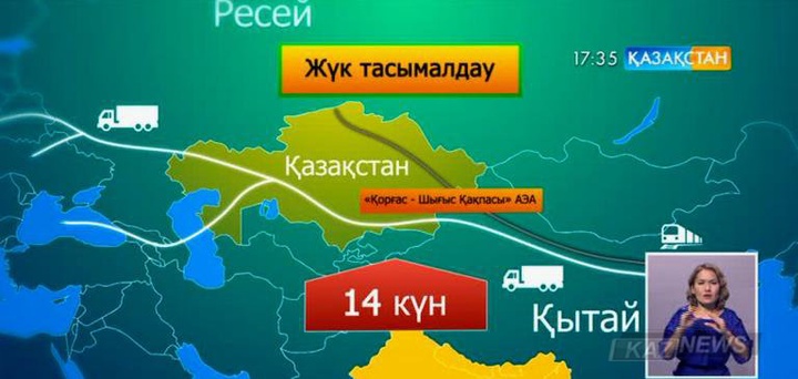 2020 жылы Қазақстан арқылы тасымалданатын жүк көлемі 1,2 триллион долларға жетеді