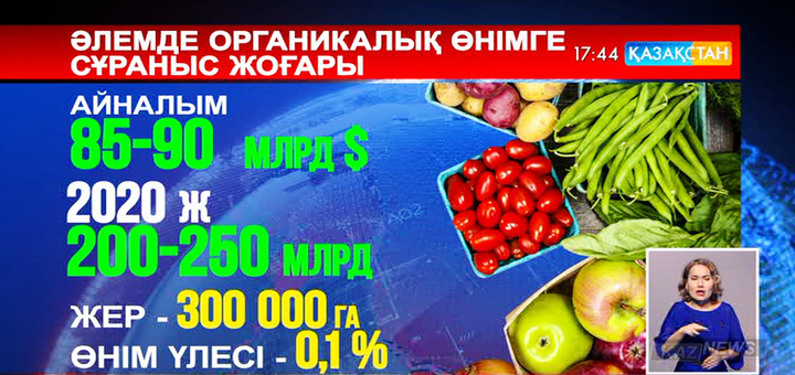 Органикалық өнімді субсидиялау керек