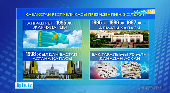 Жолдауға қатысты қызықты деректер