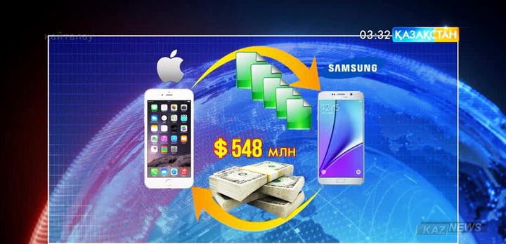 «Samsung» «Apple» өнімін көшіргені үшін 548 млн доллар өтемақы төлейтін болды