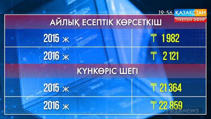 Келер жылы әлеуметтік төлемдер өседі