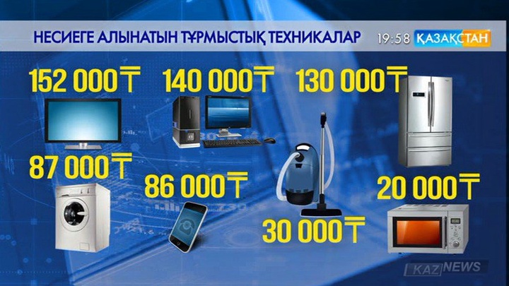 Қазақстандықтар негізінен несиеге тұрмыстық техника алады