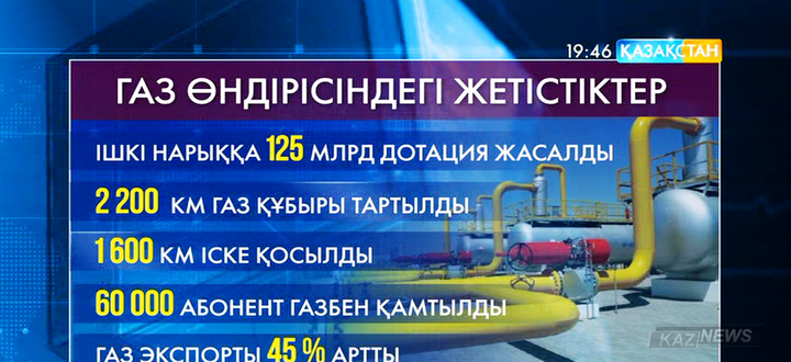 Газ өндірісіндегі жетістіктер