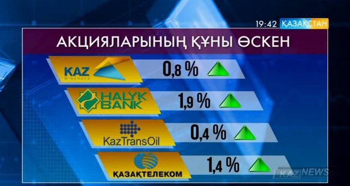 Инвесторлар жаппай «KEGOC» акцияларын сатып алып жатыр