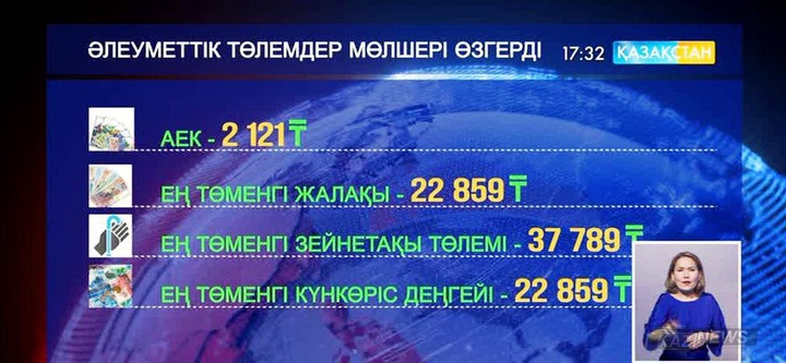Қаңтар айынан бастап елімізде АЕК көлемі өзгерді