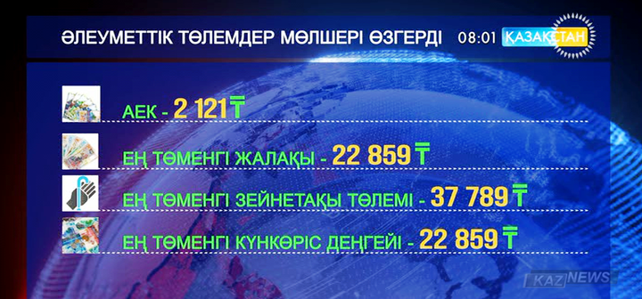 Әлеуметтік төлемдердің мөлшері өзгерді