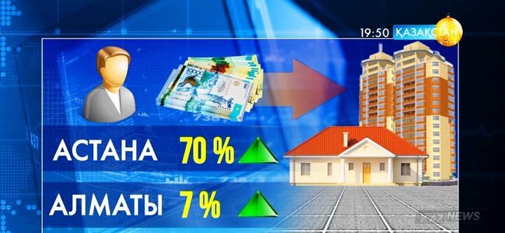 Тұрғын үй құны тағы арзандауы мүмкін