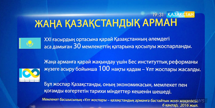 Жаңа қазақстандық арман