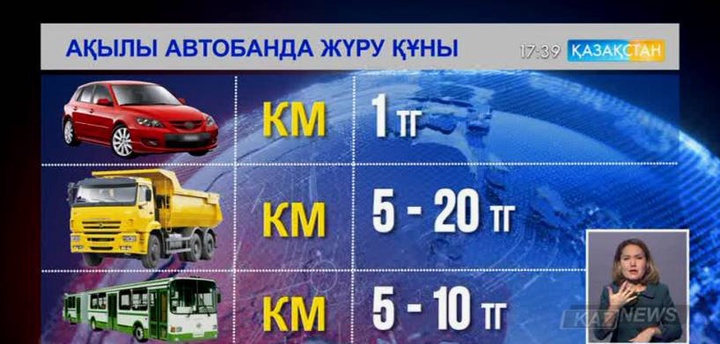 «Ұлт жоспары». «Астана-Бурабай» тасжолы былтыр жылдық шығынын ақтады
