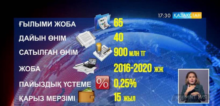Халықаралық даму банкі Қазақстанға 88 миллион доллар бөледі