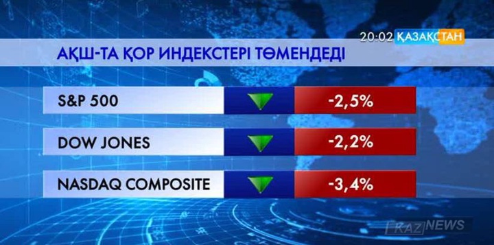 Азиядағы ең ірі Токио қор биржасында индекстер төмендеді