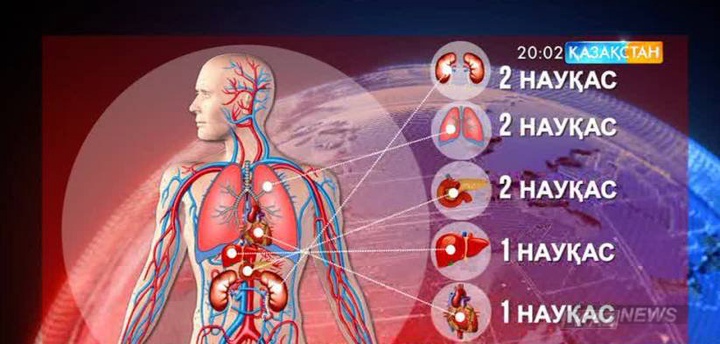 «Жаңа өмір – жаңа үміт» акциясы өтті