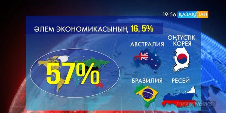 Қытай соңғы 20 жыл ішінде болмаған девальвация жасап, юаньді 2 пайызға құнсыздандырды