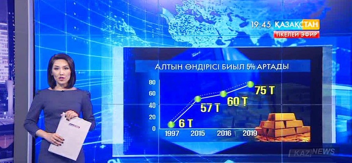 Биыл елімізде 60 тонна алтын өндіріледі
