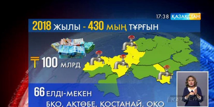 2018  жылға дейін 430 мың тұрғын көгілдір отынға қол жеткізеді