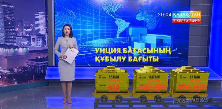 Жаңа жыл басталғалы қор нарығында алтын 1,3 пайызға қымбаттады