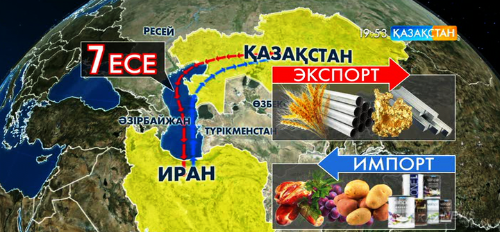 Иранға Қазақстан экспорты импорттан 7 есе көп