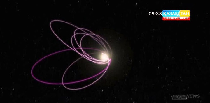 Күн жүйесінде 9-шы планета болуы мүмкін