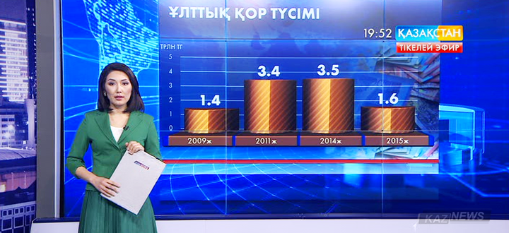 Ұлттық қор түсімі өткен жылы 2 есеге кеміген