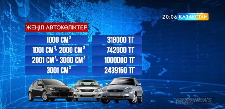 Елімізде ескі көліктерге арналған «Қалдықтарды кәдеге жарату алымы туралы» заң күшіне енді