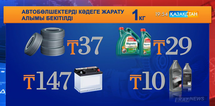 Елімізде автобөлшектер қымбаттауы мүмкін