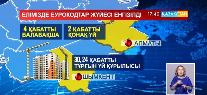 Елімізде құрылыс нысанын жобалау жұмыстары еурокодтар жүйесі арқылы жүріп жатыр