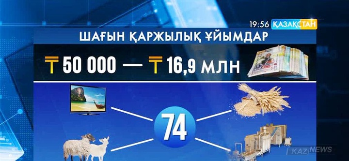 Елімізде шағын қаржылық ұйымдар дамып келеді