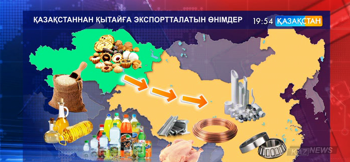 Қазақстандық өнім өндірушілерге Қытай нарығына жол ашылды (КЕСТЕ)