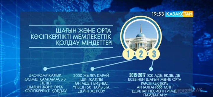 «Нұрлы жол» бағдарламасы аясында отандық өнімді дамыту жолдары қарастырылды