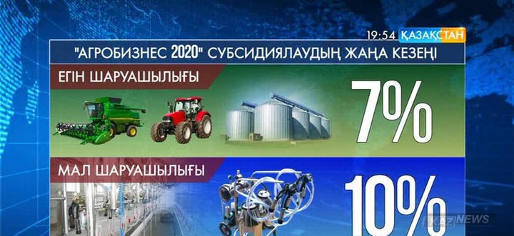 Лизингке ауыл шаруашылығы техникасын алуға өтініш қабылдау басталды