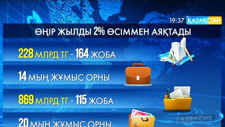 ОҚО әкімі Бейбіт Атамқұлов есеп берді