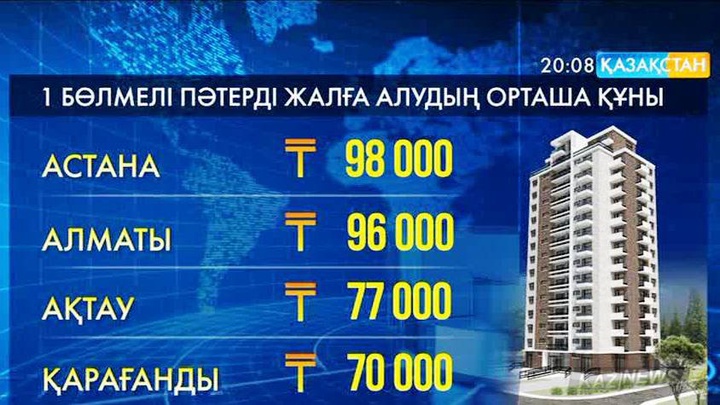 Тұрғын үй саудасы бойынша халық белсенділігі 90 пайызға төмендеген