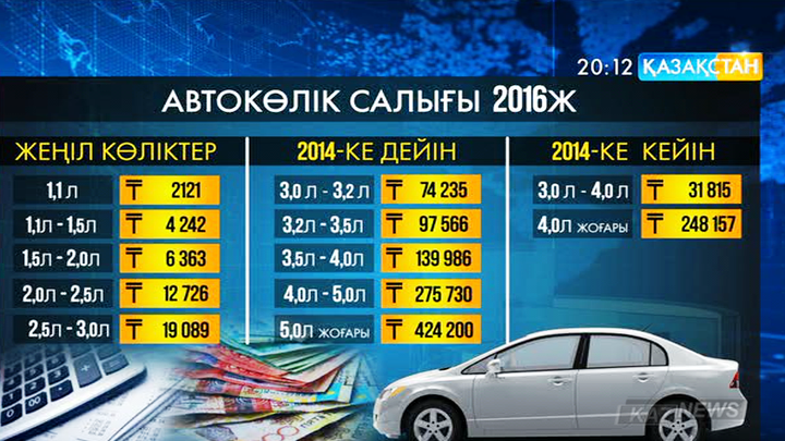 Елімізде көлік салығы жойылуы мүмкін