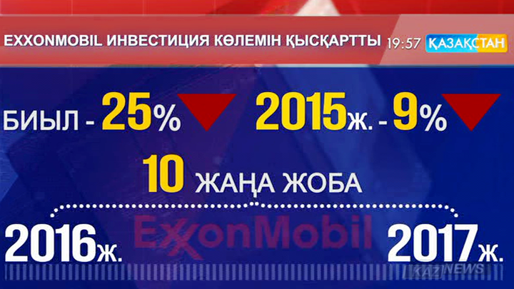 «ExxonMobil» компаниясы Қазақстанға инвестицияны азайтты