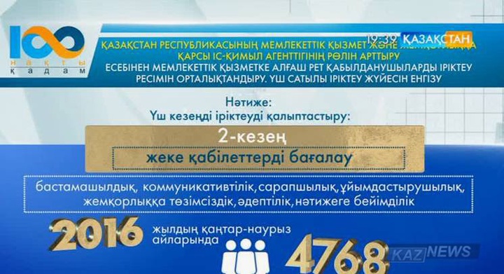 Мемлекеттік қызметте 3 сатылы іріктеу жүреді