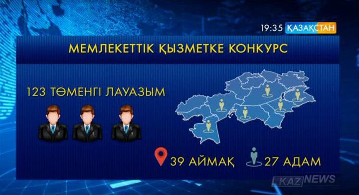 Кәсіби мемлекеттік аппарат құру – Ұлт жоспарындағы бірінші міндет