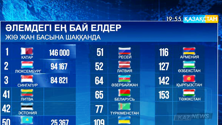 Ұлдары аналарымен порно онлайн