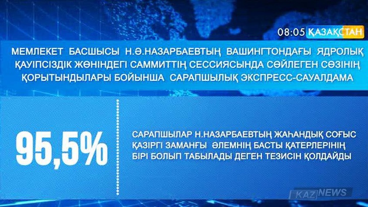 Сарапшылар: Ядросыз XXI ғасыр ілгерілеудің және жасампаздықтың ғасыры болуы тиіс