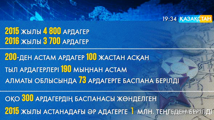 Ардагерлердің қатары жыл өткен сайын азайып барады