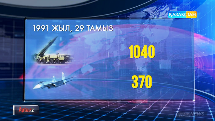 ҚР Президенті Н.Назарбаевтың ядросыз әлем бастамасына орай деректер мен дәйектер