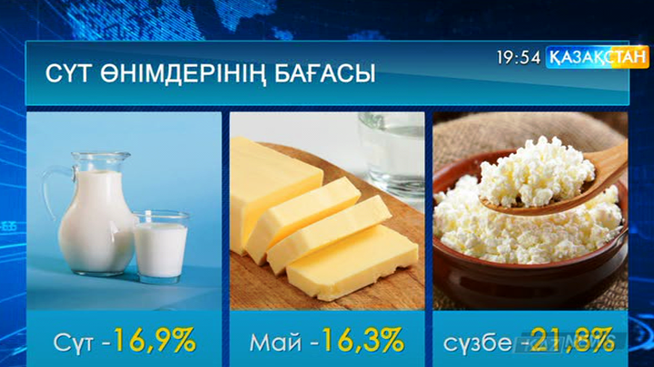 Қазақстанда сүт тағамдарының өндірісі 22 пайызға өсті
