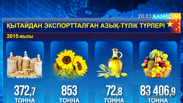 Қазақстан ауыл шаруашылығы өнімдері бойынша сыртқа тәуелді емес