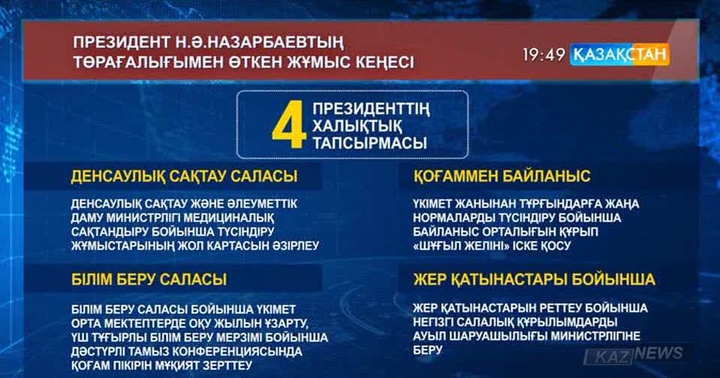 Нұрсұлтан Назарбаевтың төрағалығымен өткен Үкімет жиынында 4 халықтық тапсырма айқындалды