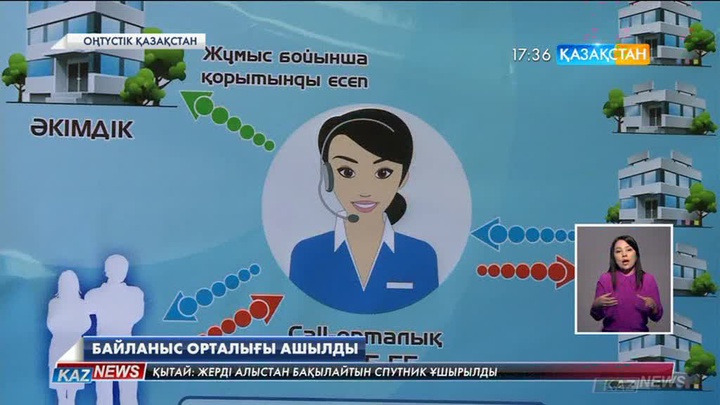 Оңтүстік Қазақстан облысында Жер мәселесіне қатысты колл-орталық ашылды