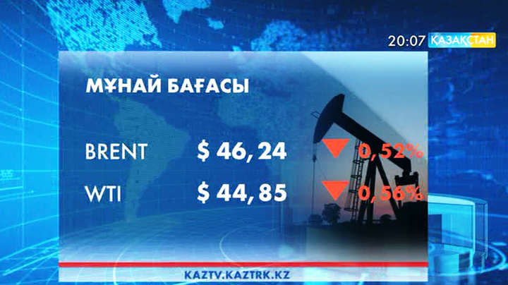 Мұнай бағасы құлдырауда