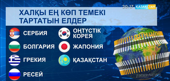 Наурыздан бастап темекі қораптарының сыртындағы суреттер жаңаратын болды