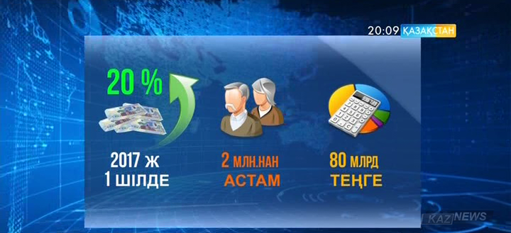 Жұмыссыздарды жаңа талапқа сай мамандыққа үйрету қолға алынады